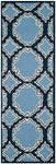 NAVY / BLUE
