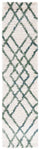 BERBER SHAG 214 – IVORY / GREEN