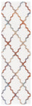 BERBER SHAG 575 – IVORY / MULTI