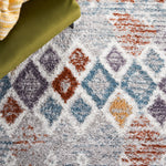 BERBER SHAG 585 – BLUE RUST / IVORY