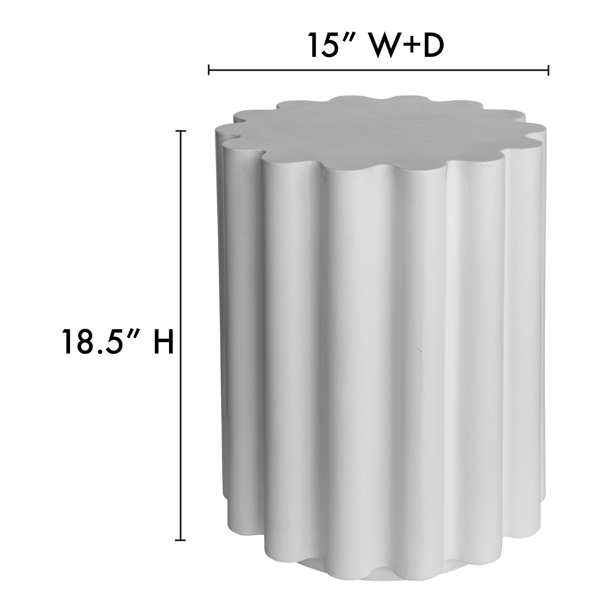 White