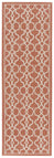 TERRACOTTA / BEIGE