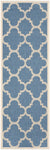 BLUE / BEIGE