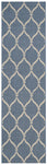BLUE / BEIGE