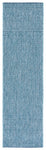 AQUA / NAVY