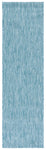 AQUA / AQUA