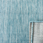 AQUA / AQUA