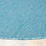 AQUA / AQUA
