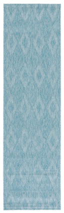 AQUA / AQUA