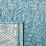 AQUA / AQUA