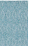 AQUA / AQUA