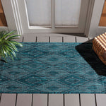 TURQUOISE / BLUE