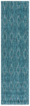 TURQUOISE / BLUE
