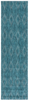 TURQUOISE / BLUE
