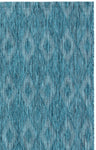 TURQUOISE / BLUE