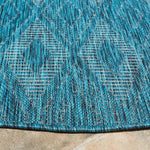 TURQUOISE / BLUE