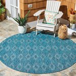 TURQUOISE / BLUE