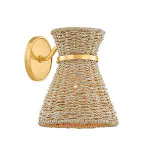 Descriptive image text