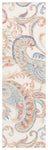 IVORY / RUST