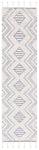 IVORY / BLUE