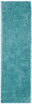 POLAR SHAG 800 LIGHT TURQUOISE