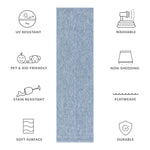 SISAL ALL-WEATHER 420 BLUE