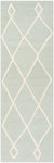 MINT / IVORY