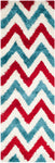 IVORY / RED