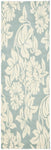 BLUE / IVORY