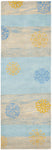 BLUE / MULTI