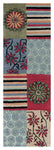 MULTI