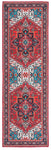 RED / BLUE