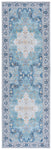 AQUA / LIGHT BLUE