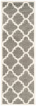 Safavieh Amherst 423 Rug, AMT423 - Dark Grey / Beige