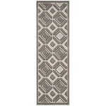 Safavieh Amherst 433 Rug, AMT433 - Grey / Light Grey