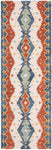 Safavieh Aspen 401 Rug, APN401 - Ivory / Blue