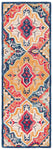 Safavieh Aspen 526 Rug, APN526 - Blue / Rust