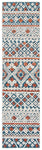 Safavieh Aspen 530 Rug, APN530 - Blue / Orange