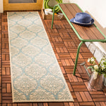 Safavieh Beach House 135 Rug, BHS135 - Aqua / Cream