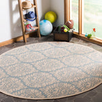 Safavieh Beach House 135 Rug, BHS135 - Aqua / Cream