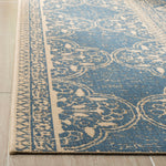 Safavieh Beach House 174 Rug, BHS174 - Cream / Blue