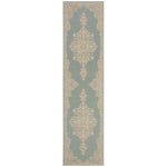 Safavieh Beach House 180 Rug, BHS180 - Cream / Aqua