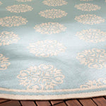 Safavieh Beach House 181 Rug, BHS181 - Aqua / Cream