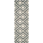 Safavieh Chatham 742 Rug, CHT742 - Dark Grey / Ivory