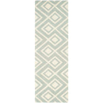 Safavieh Chatham 742 Rug, CHT742 - Grey / Ivory