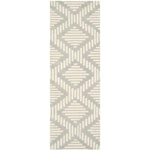 Safavieh Chatham 744 Rug, CHT744 - Grey / Ivory