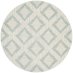 Safavieh Chatham 744 Rug, CHT744 - Grey / Ivory