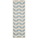 Safavieh Chatham 746 Rug, CHT746 - Blue / Ivory