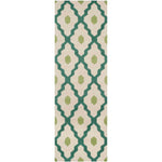 Safavieh Chatham 748 Rug, CHT748 - Ivory / Teal