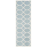Safavieh Chatham 755 Rug, CHT755 - Blue / Ivory